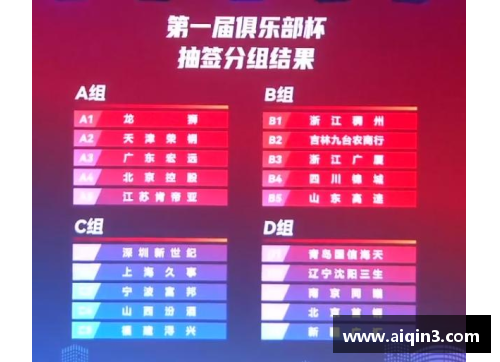 DP真人官方网站CBA2024-2025赛季开赛时间确定，球迷翘首以待！ - 副本 - 副本